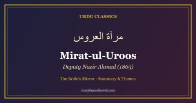 Mirat-ul-Uroos by Deputy Nazir Ahmad – summary guide cover
