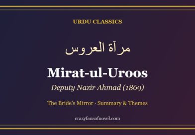 Mirat-ul-Uroos by Deputy Nazir Ahmad – summary guide cover
