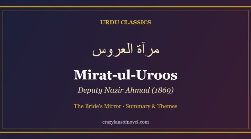Mirat-ul-Uroos by Deputy Nazir Ahmad – summary guide cover